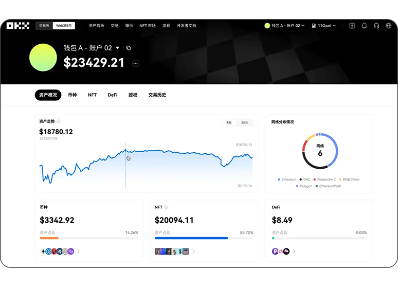 Ok交易所官网入口页面展示